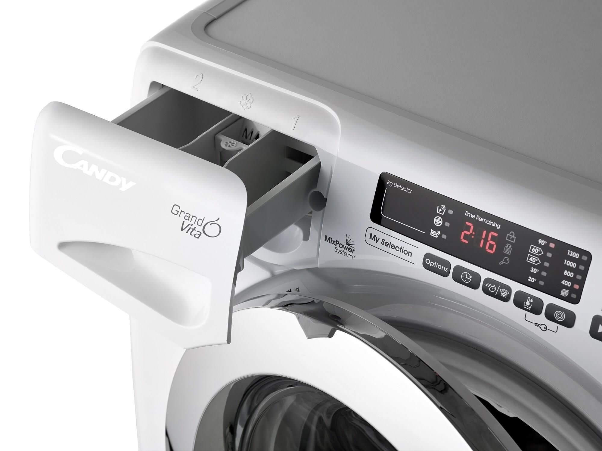 Ремонт стиральных машин Candy Киев